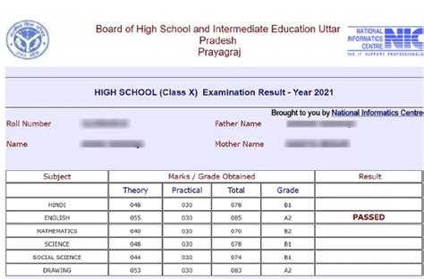 UP Board Result 2022 Date Live: UPMSP UP Class 10 and 12 Result.